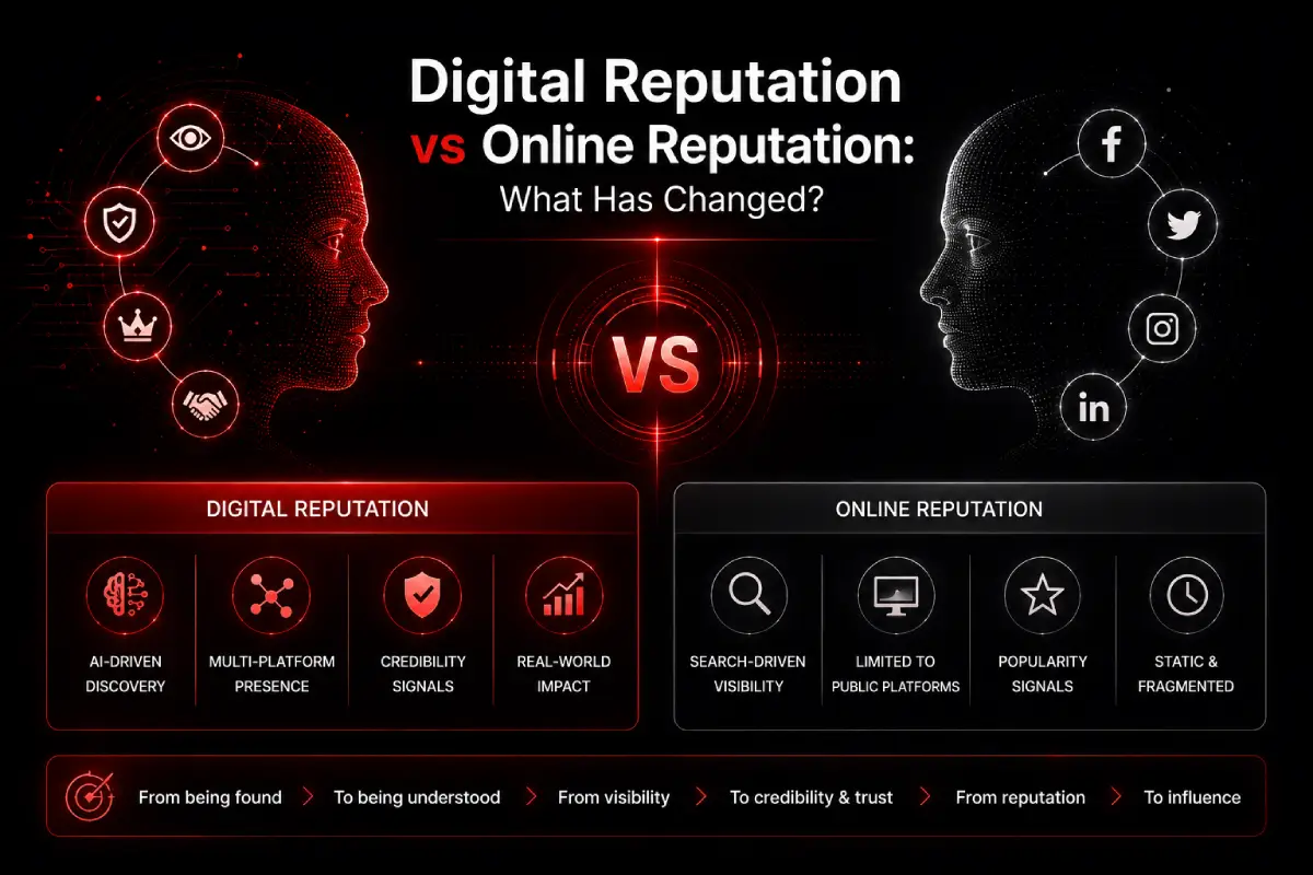 Digital Vs Online Reputation