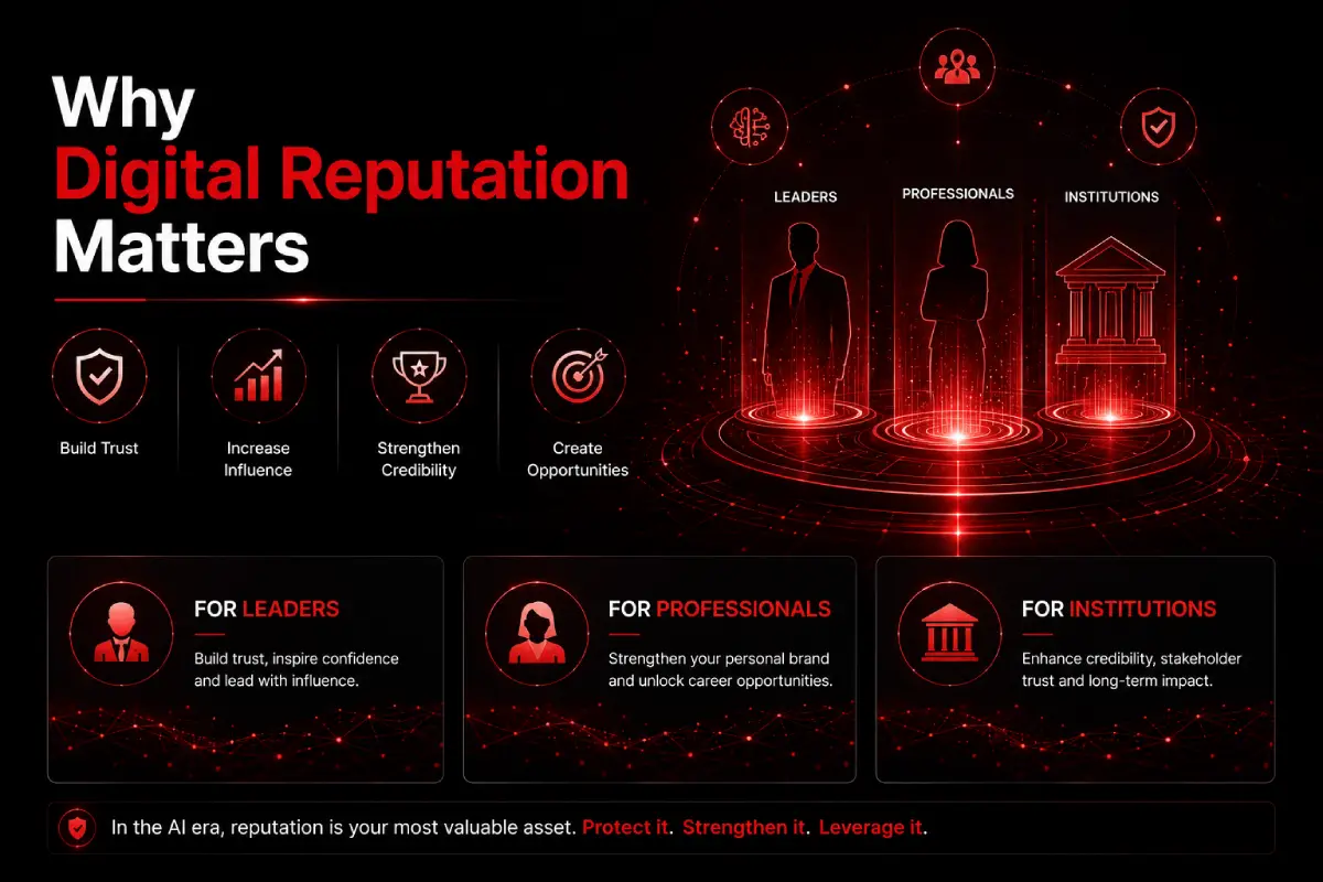 Digital Reputation Matters